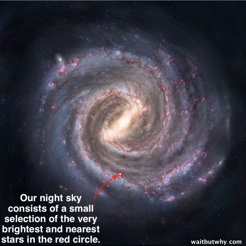 Illustration for article titled The Fermi Paradox: Where the Hell Are the Other Earths?